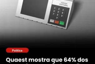 Quaest aponta 64% de indecisos e mostra eleição aberta para o Governo do Maranhão