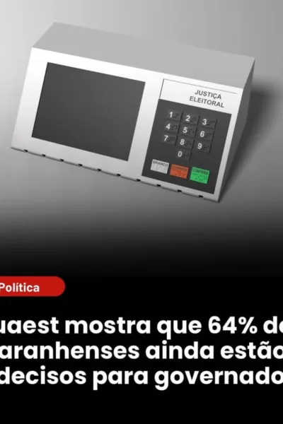 Quaest aponta 64% de indecisos e mostra eleição aberta para o Governo do Maranhão